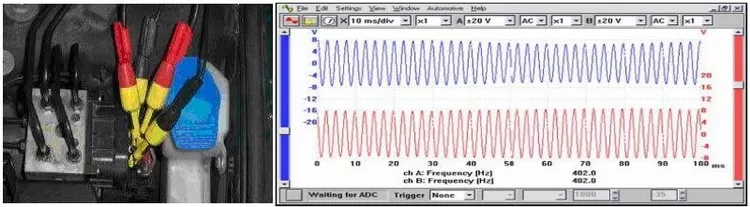 Как самому проверить датчик АБС