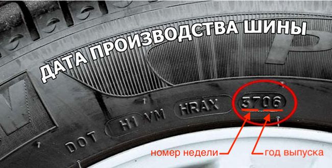 Kako saznati datum proizvodnje gume, kada je napravljena guma