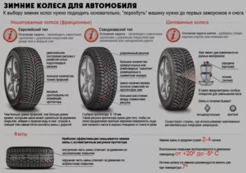 В чем разница между 8-клапанным и 16-клапанным двигателем автомобиля?