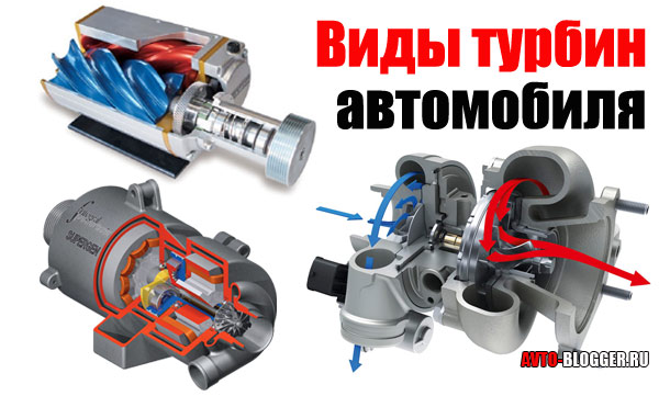 Kojih je 5 različitih tipova turbopunjača?
