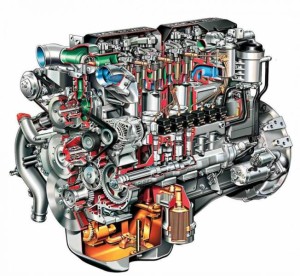 КПД двигателя внутреннего сгорания – познаем эффективность в сравнении