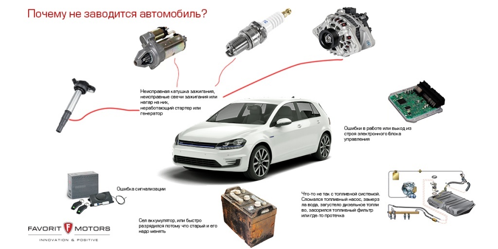 Китай может похвастаться Xpeng P5, конкурентом Tesla Model 3.