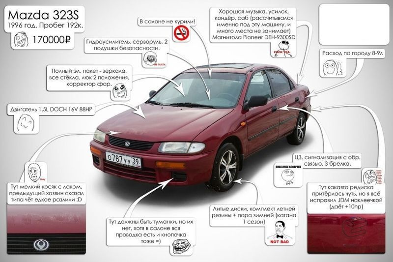 На что следует обратить внимание при покупке подержанного автомобиля?