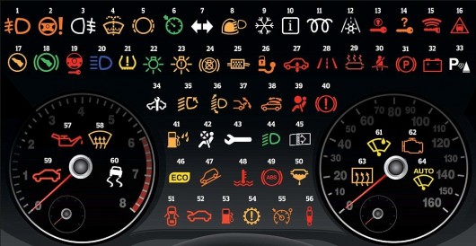 車のヘッドライトのマークは何を意味しますか（位置と解読）