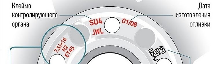 Разболтовка колесных дисков &#8211; как правильно ее сделать?