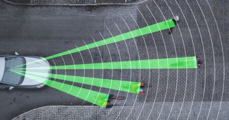 Система обнаружения пешеходов Pedestrian Detection