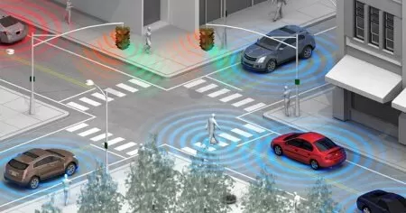 Система обнаружения пешеходов Pedestrian Detection