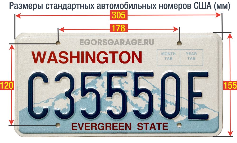 How much does it cost to first register a license plate in Florida