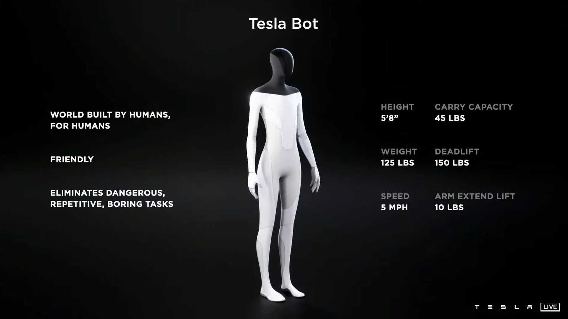 Tesla deyir ki, 2022-ci il üçün prioritet avtomobillər deyil, insanabənzər robot olacaq