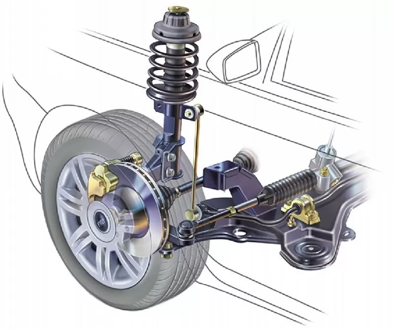 Типы подвесок легковых автомобилей