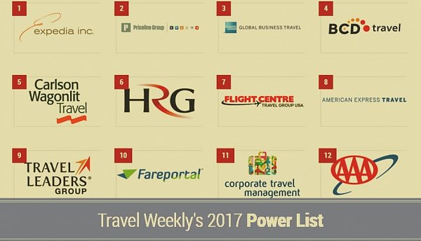Топ-10 лучших туристических компаний мира