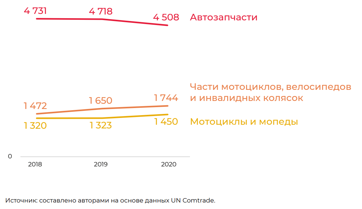 Хотя в это трудно поверить, Chevy Camaro может умереть, и его заменит новый электромобиль.