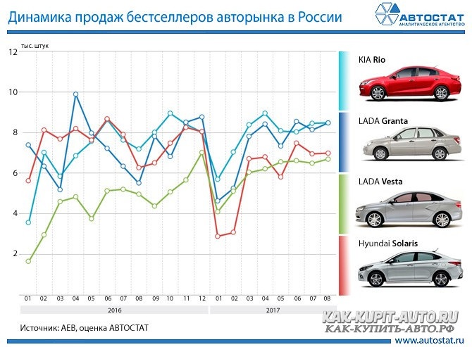 В июле Ford откроет Bronco Off-Roadeo, первую внедорожную школу