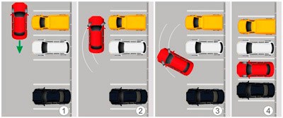 اگر لازم است ماشین خود را در یک پارکینگ باریک رها کنید، در اینجا چه کاری باید انجام دهید