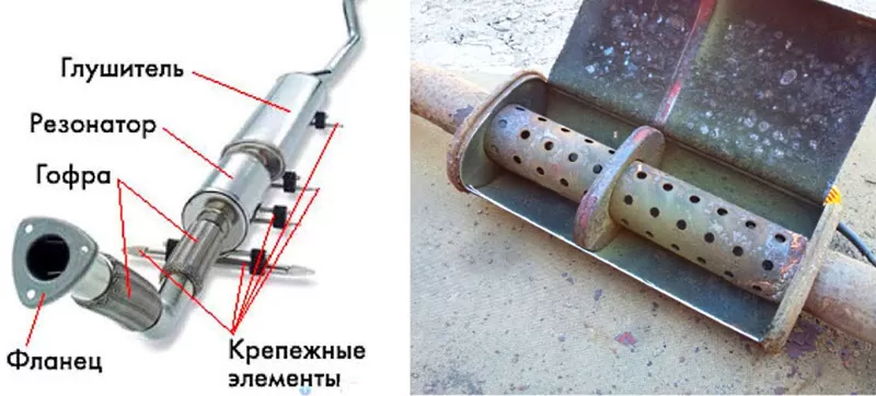 Зачем нужен резонатор в выхлопной системе, признаки неисправности