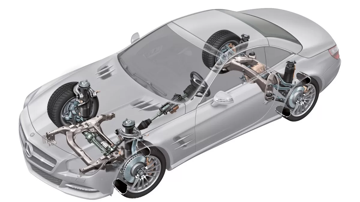 Адаптивная подвеска автомобиля