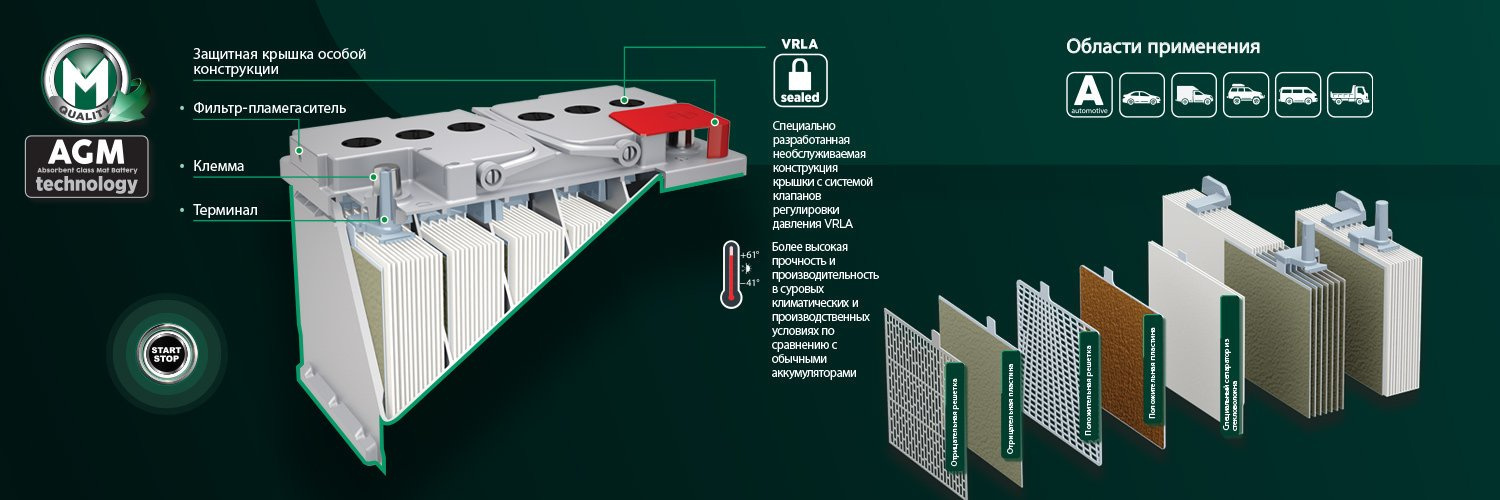  AGM – AvtoTachki