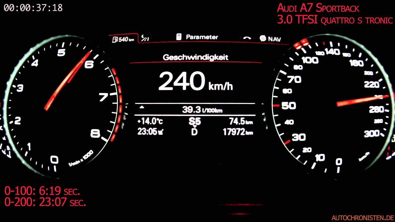 Audi A7 Sportback 3.0 TFSI — стирание границ