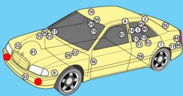 Блок предохранителей Mercedes W210, 124, W202