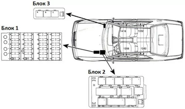 Блок предохранителей Mercedes W210, 124, W202