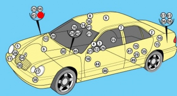 Блок предохранителей Mercedes W210, 124, W202