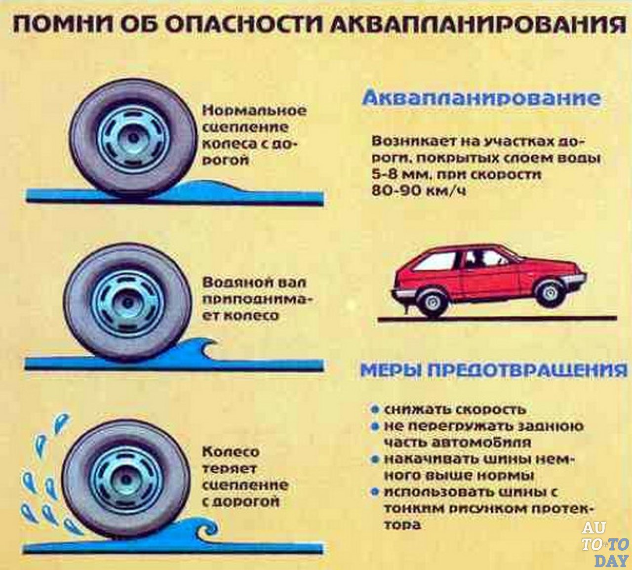 Мерседес С-класса W204 (2007-2014). Руководство покупателя