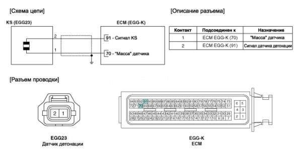 Датчик детонации