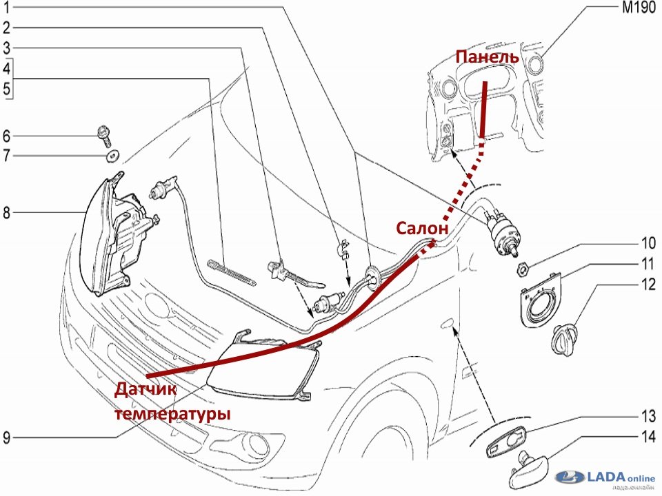 Sensor suhu mobil Lada Granta