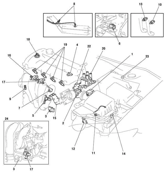 Errore variatore P1773 su Mitsubishi Outlander