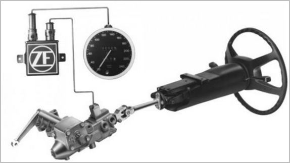 ЭГУР Servotronic — устройство и принцип работы