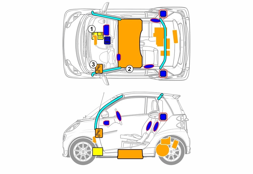 Smart fortwo electric drive - sous tension