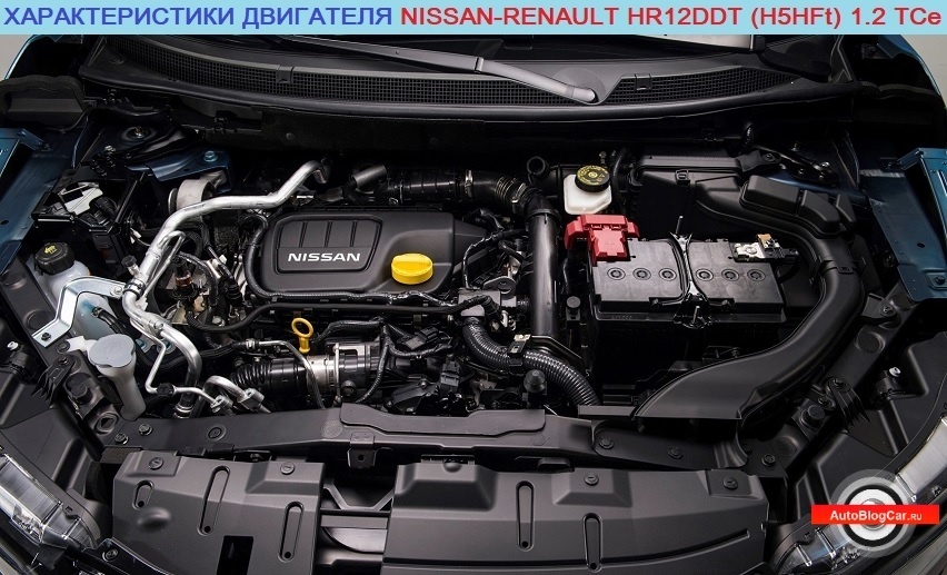 Enciklopedija motora: Renault/Nissan 1.2 TCe/1.2 DIG-T (benzinski)