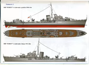 Эсминец ORP Piorun против суперлинкора Bismarck