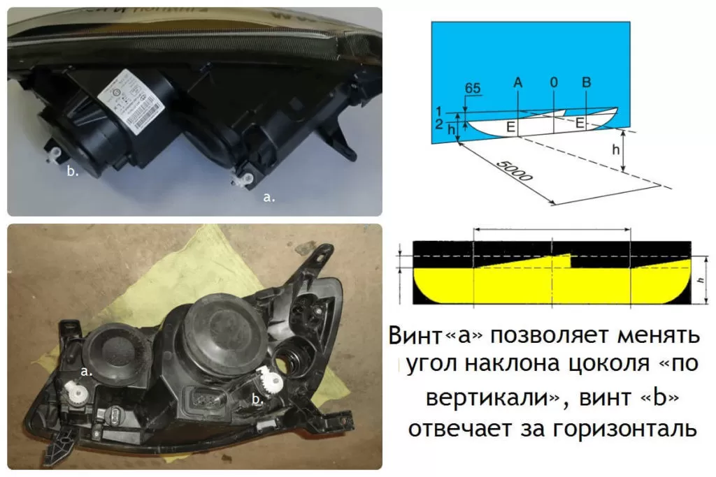 Фары Лада Калина