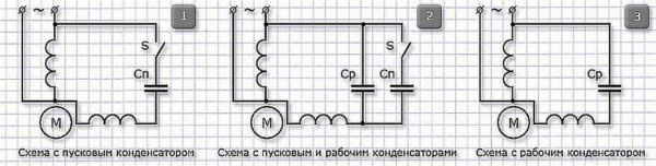 Как подключить однофазный двигатель