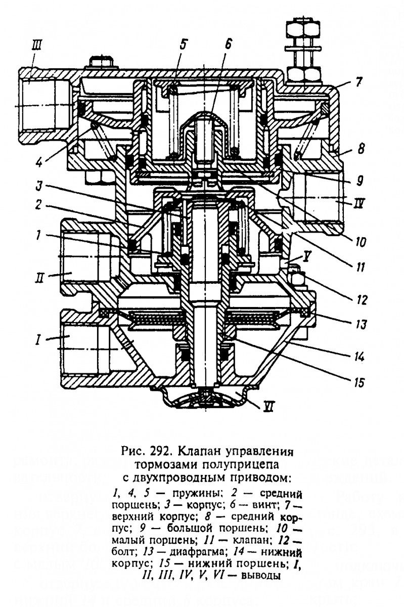 Главный тормозной кран маз схема подключения