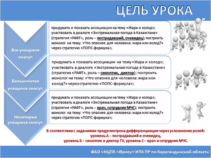 Устраните любые утечки