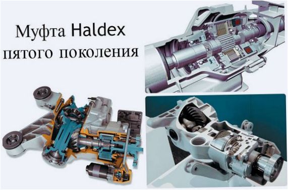Конструкция и принцип работы муфты полного привода Haldex