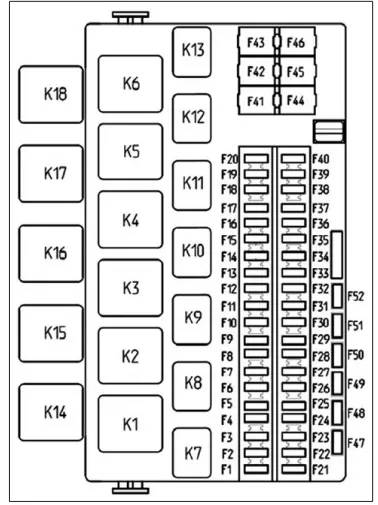 Мазда 6 gj предохранители и реле