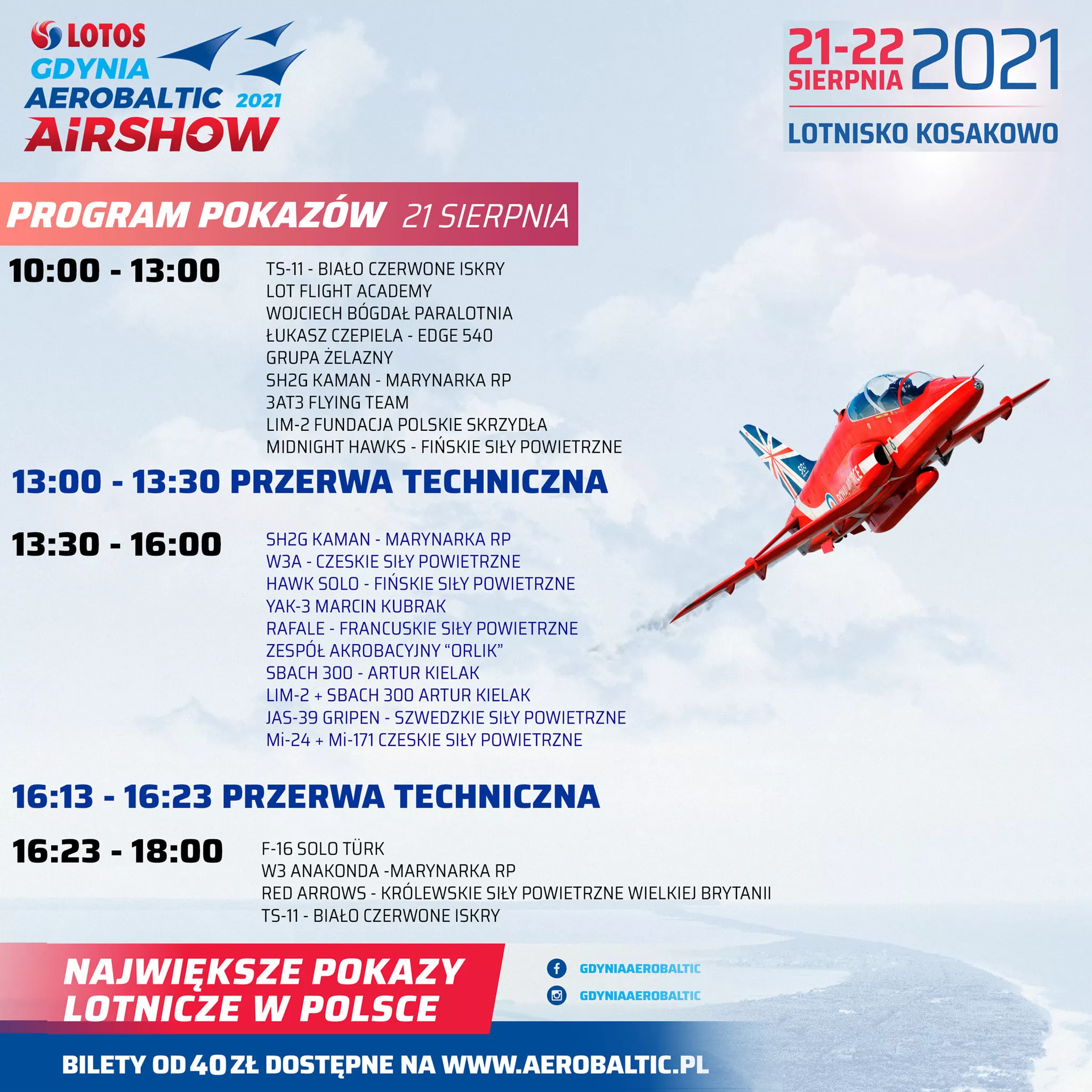 LOTOS Гдыня Aerobaltic 2021