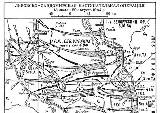 Operación ofensiva Lvov-Sandomierz.