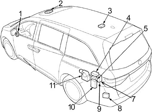 Описание предохранителей и реле Honda Odyssey