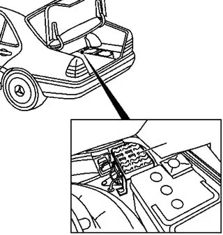 Описание предохранителей и реле Mercedes-Benz