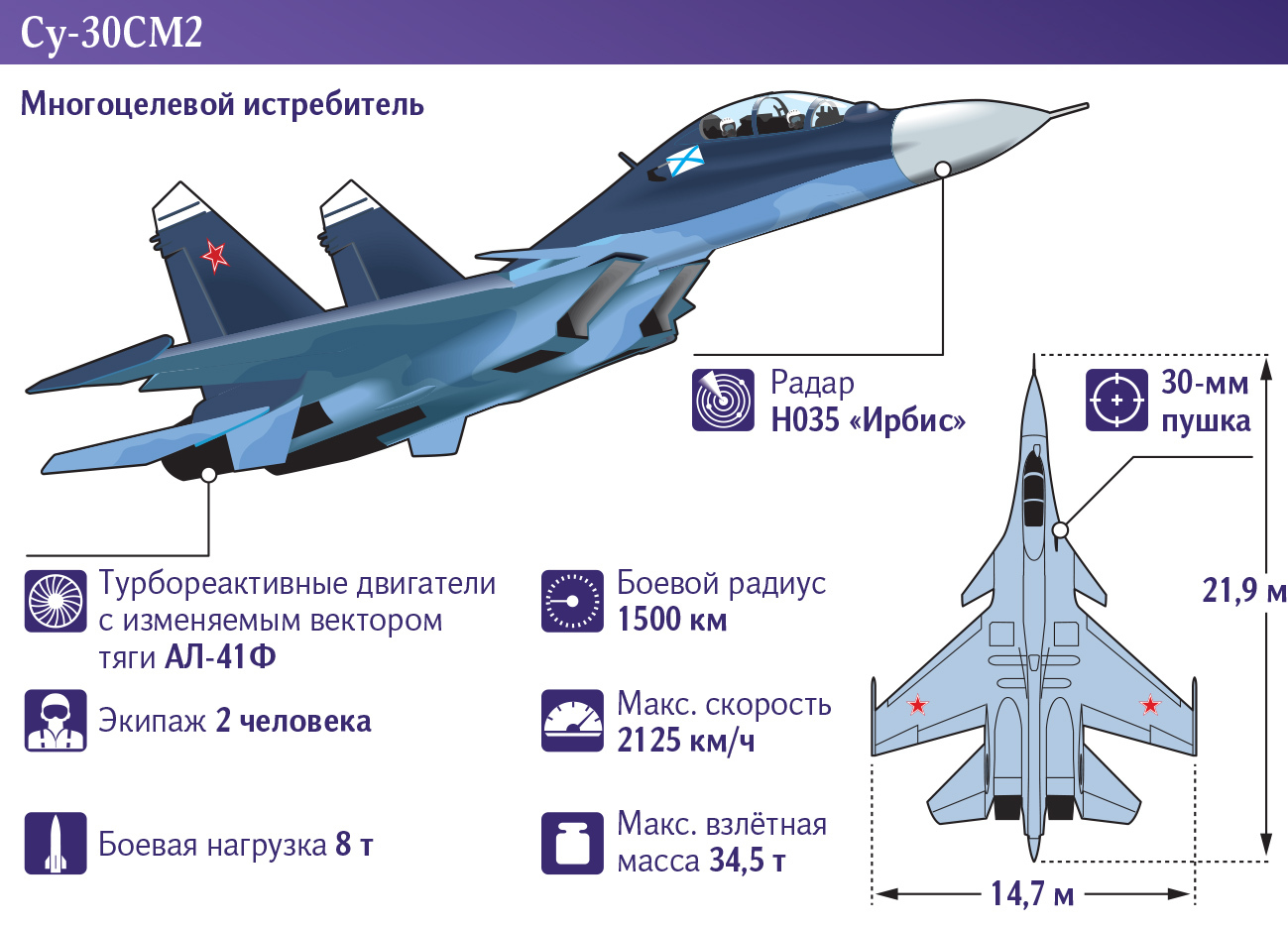 Подводные лодки Alberich на боевом патрулировании