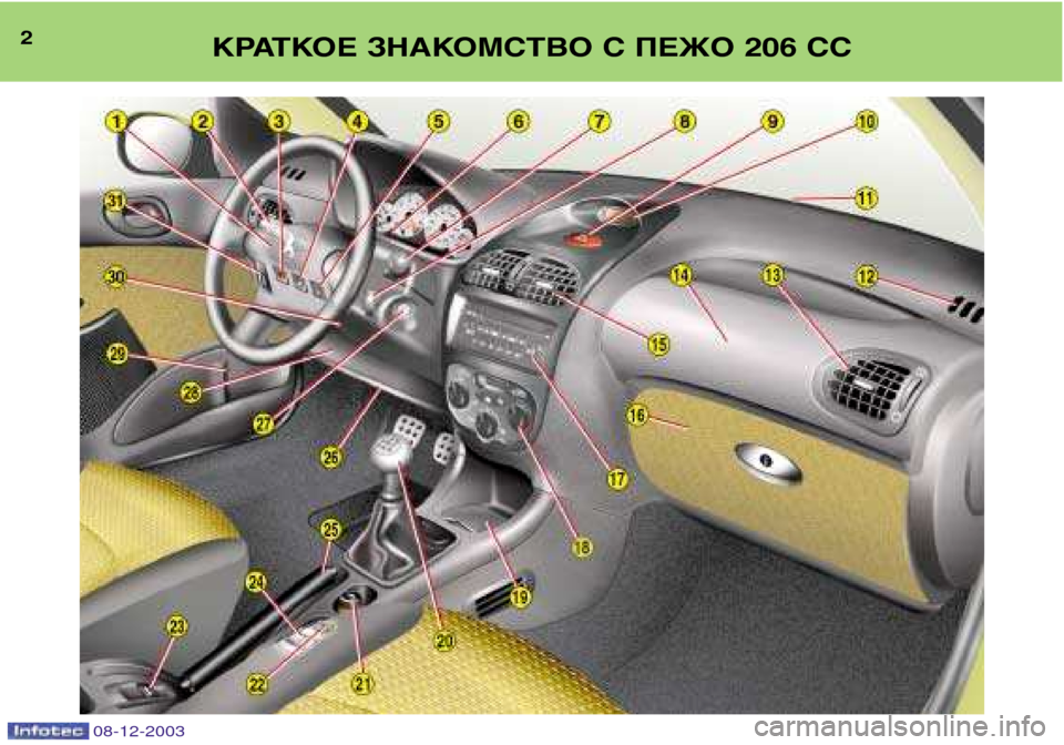 Маленький спортивный компакт &#8211; тест Alfa MiTo 1.6 JTD