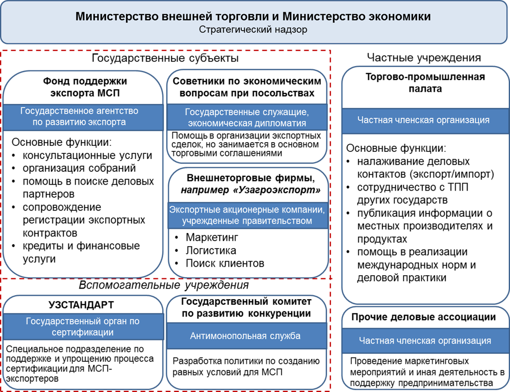 Морская война за Украину