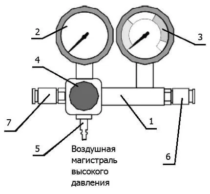 Пневмотестер