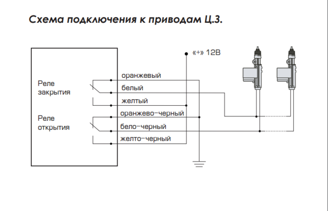 Подключение центрального замка к сигнализации