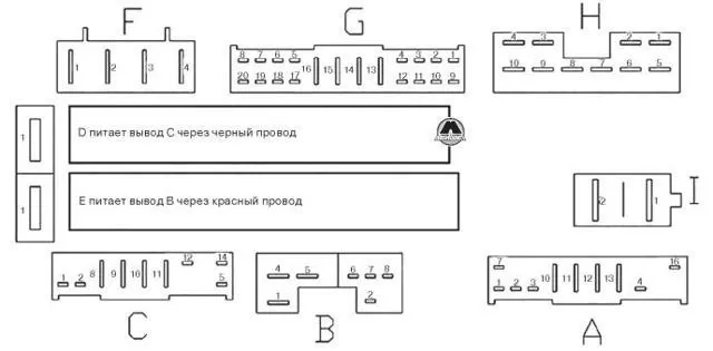 Предохранители чери тигго