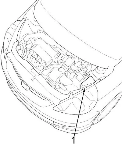 Предохранители и блоки реле для Honda Fit